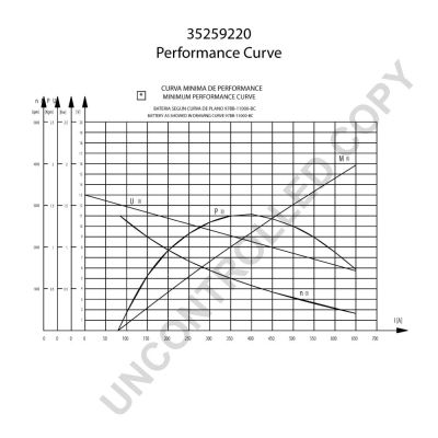 PRESTOLITE ELECTRIC Стартер 35259220